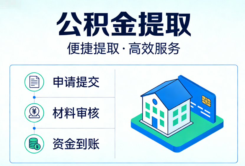 公积金提取知识问答 实操流程与合规指南